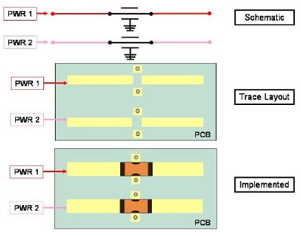 穿心式片状电容