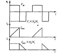 HID中反激变换器工作原理