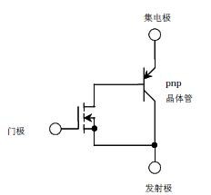 IGBT元件的构造与特征