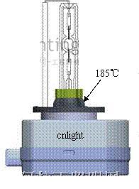 固态照明中白光LED的发展和应用