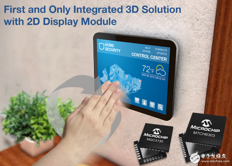 Microchip发布业内首款针对在显示屏上集成2D投射电容式触摸（PCAP与3D手势功能的开发工具包