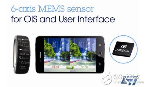 大联大友尚集团推出先进的ST新款动作传感器