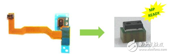 大联大品佳集团力推Liteon（光宝科技）应用于智能手机的三合一传感器