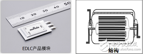 立足“精•准•稳” 村田制作所助力实现工业与信息化的融合