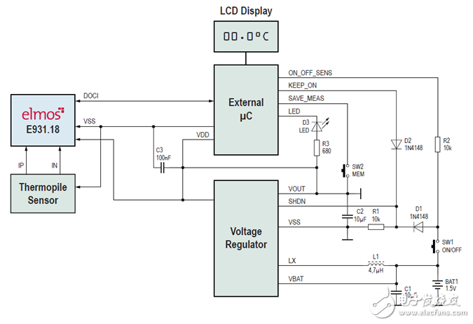 elmos推出热电偶信号直接处理方案