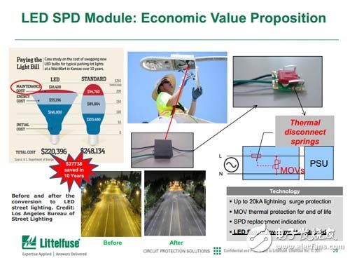 曝光力特4万伏防雷模块难以被仿制或超越的根本所在