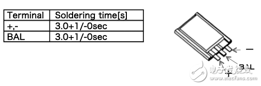 烙铁焊接作业的经验分享