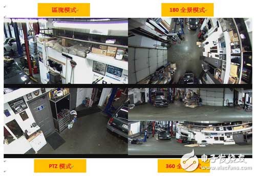 大联大诠鼎集团推出高集成度心率传感器和鱼眼摄像机