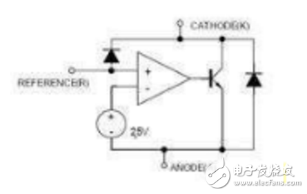 tl431好坏是如何判断