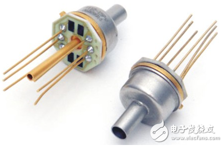 揭秘压力传感器的工作原理及趋势