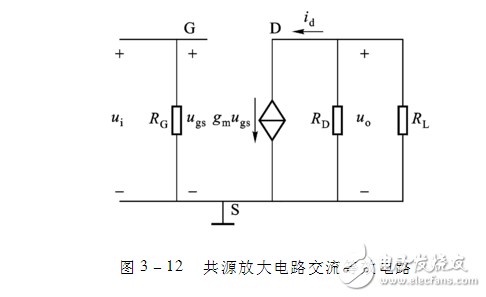 场效应管放大电路特点