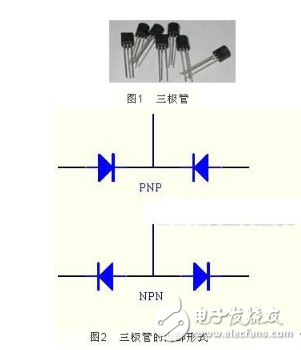 三极管的测量方法详解