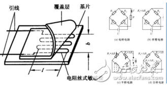 制作低温电阻应变式传感器的技术及其注意事项