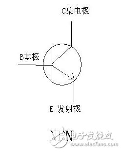 三极管工作原理与三极管基本放大电路解析