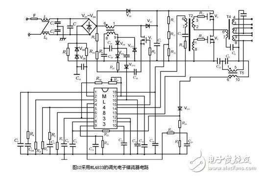 电子镇流器的调光方法，电子镇流器电路图研究应用