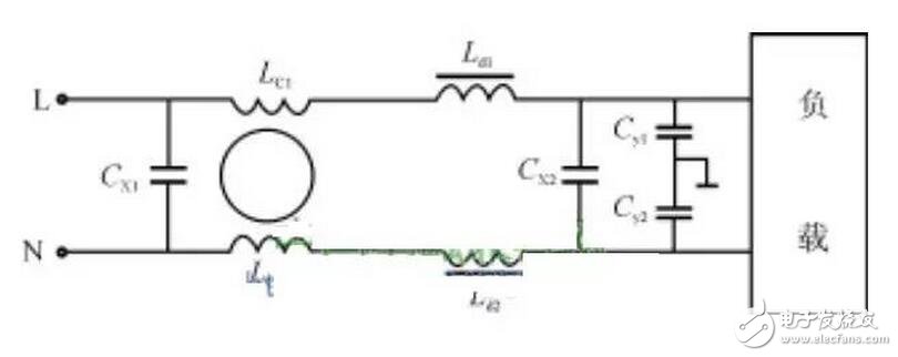 电动势和电感有什么联系？共、差模电感设计