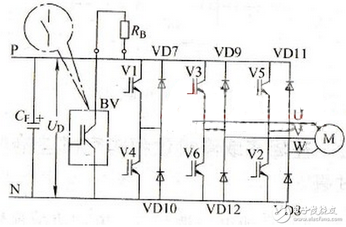 转子串电阻和频敏变阻器是什么？该如何启动？什么情况下需要使用制动电阻？