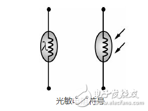 光敏电阻电路符号图片