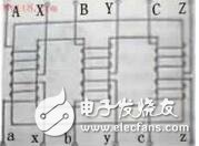 平面变压器是什么？三相变压器是什么以及它的工作原理分析