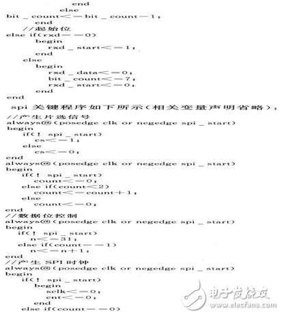 数字电位器串口设计与仿真