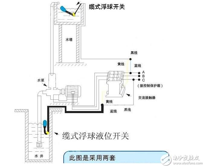 浮球液位开关接线原理图_浮球液位开关接线图