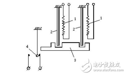 热继电器工作原理及结构图解