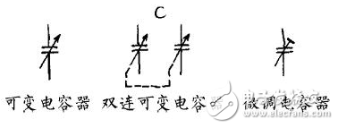 可变电容器与半可变电容器的区别与联系