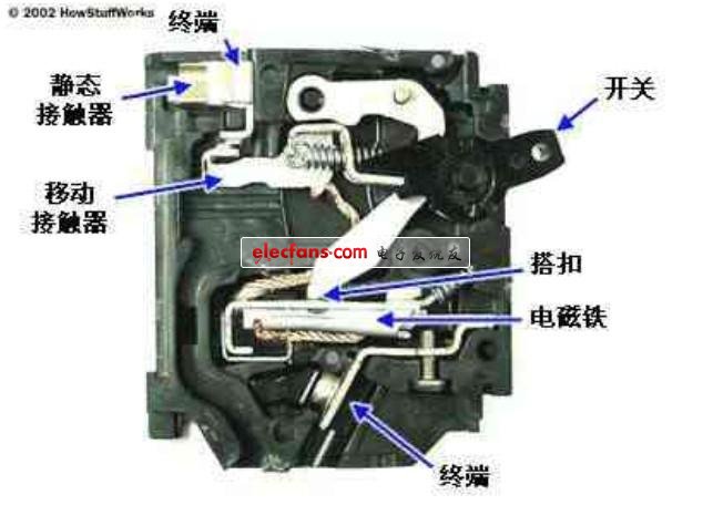 断路器原理