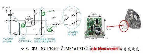安森美半导体高能效LED照明方案