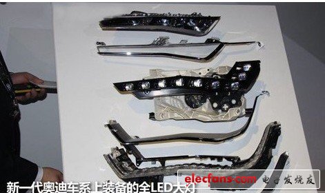 奥迪:LED灯组/矩阵式照明技术