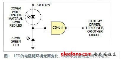 教你如何用LED作光敏二极管