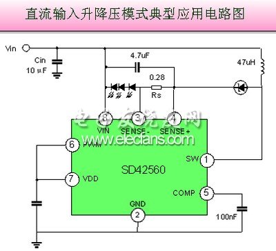 输入升降压型大功率LED驱动芯片