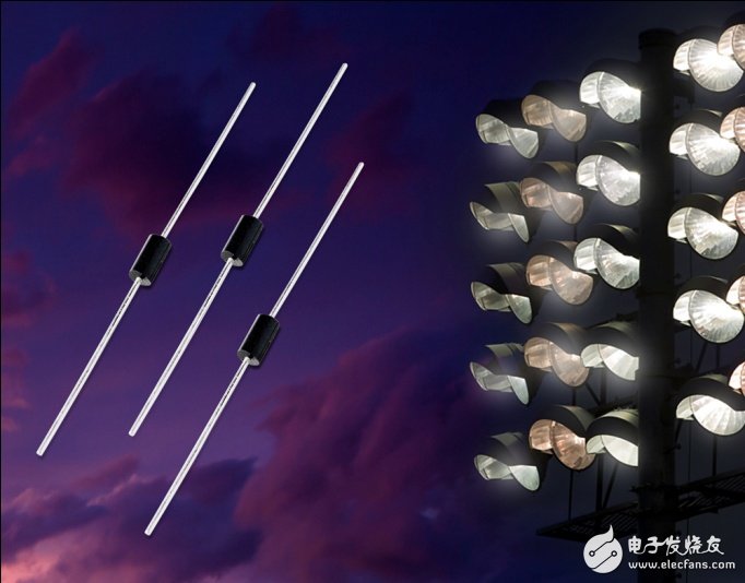 Littelfuse新一代Multipulse SIDAC优化最新卤化物灯点火电路设计