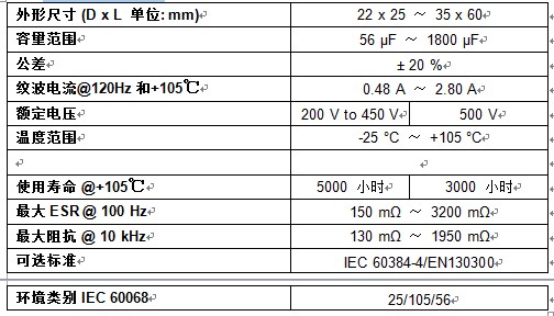 Vishay推出针对新能源应用的增强型卡扣式功率铝电容器