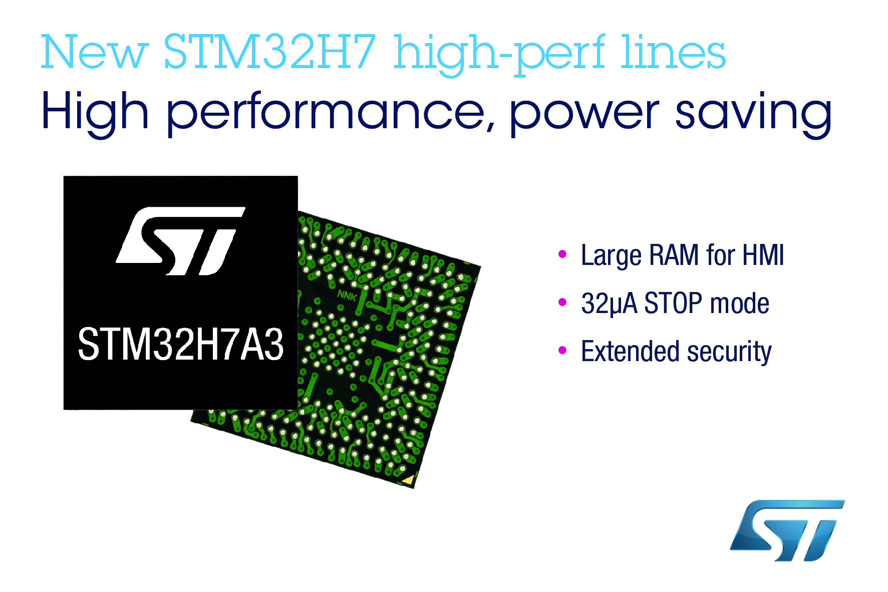 意法半导体推出适用于智能设备的STM32H7新产品线