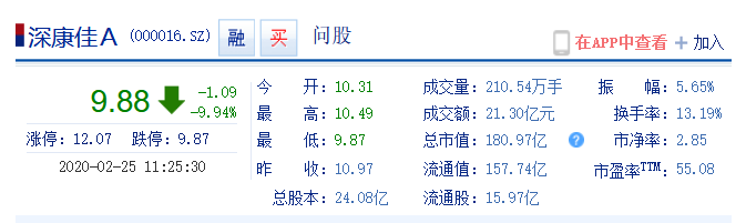 “1年要卖1亿颗芯片”，康佳立Flag摊上事了…