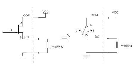 数字传感器输出信号_数字传感器输出方式