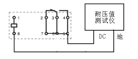 继电器的主要测试参数与方法