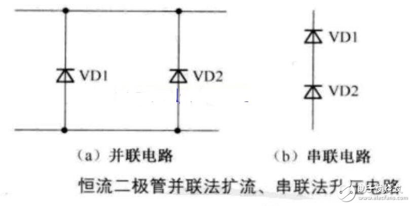 恒流二极管特性及应用