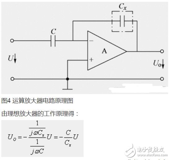 电容式传感器的应用_电容式传感器测量电路