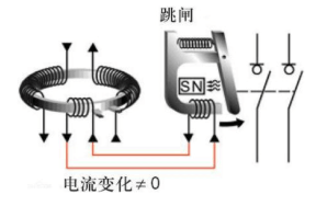漏电保护器的工作原理是什么？