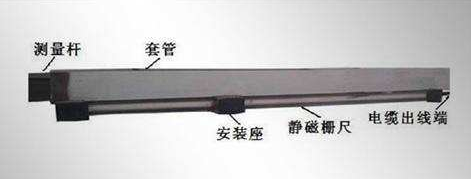 电阻式位移传感器类型_位移传感器原理