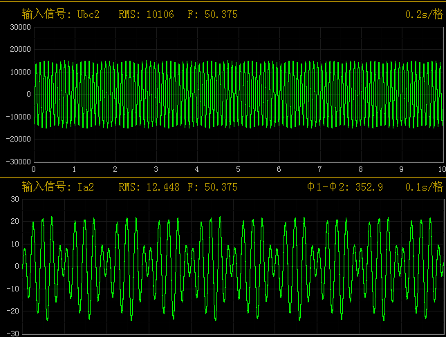 电子式电流互感器的优点_电子式电流互感器的应用