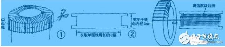 环形变压器绕制方法_环形变压器手工绕制