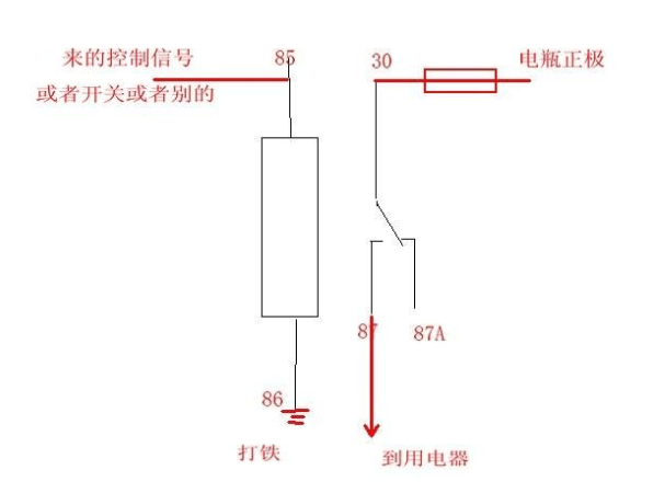 汽车继电器的接线方法
