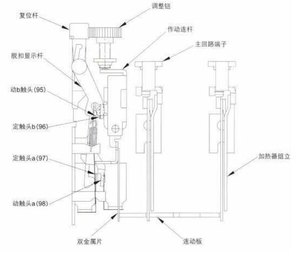 热过载继电器结构图虎工作原理