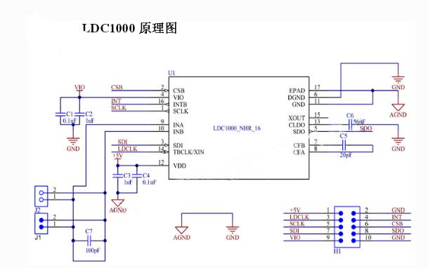 LDC1000电感的工作原理_LDC1000的主要性能优势