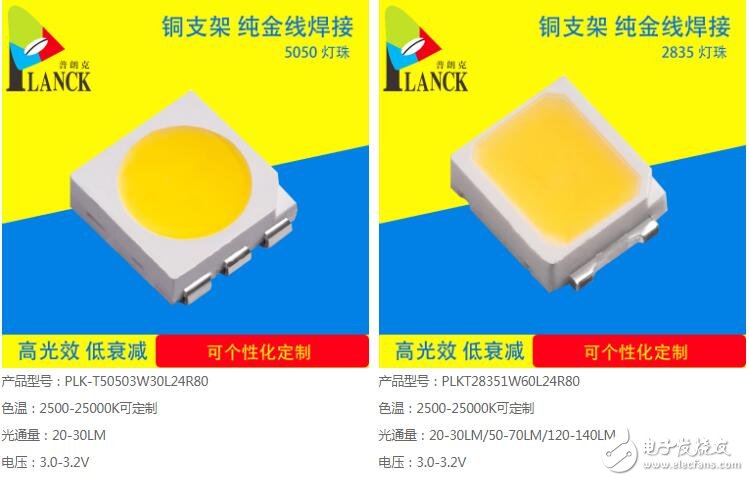 2835灯珠参数_2835灯珠和5050灯珠区别