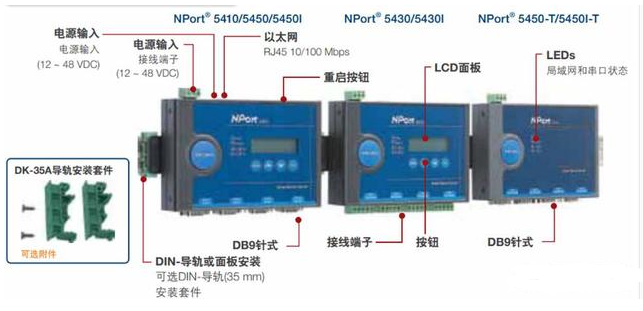 传感器如何与PLC进行连接？