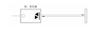 漫反射光电开关的原理与特点